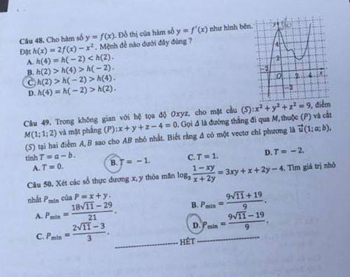 Đề thi và đáp án môn Toán trắc nghiệm THPT Quốc Gia 2017