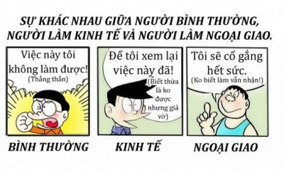 Truyện tranh Doremon chế - Đọc truyện Doraemon chế mới