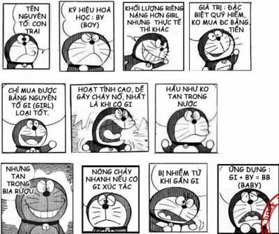 Truyện tranh Doremon chế - Đọc truyện Doraemon chế mới