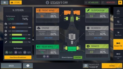 Tải game Motorsport Manager Mobile 2 - Quản lý Xe Đua