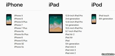 Những dòng iPhone, iPad nào được lên đời iOS 11 ?